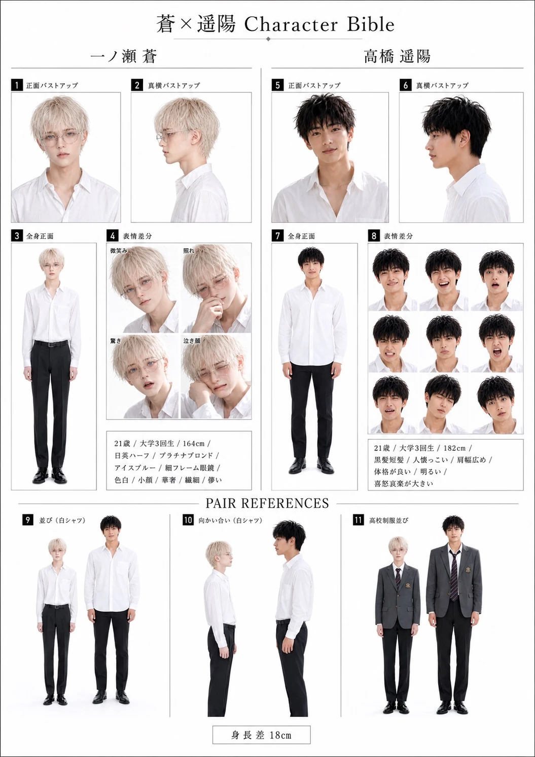 蒼と遥陽のカラー版Character Bible。顔、表情、全身像と身長差18cmの比較